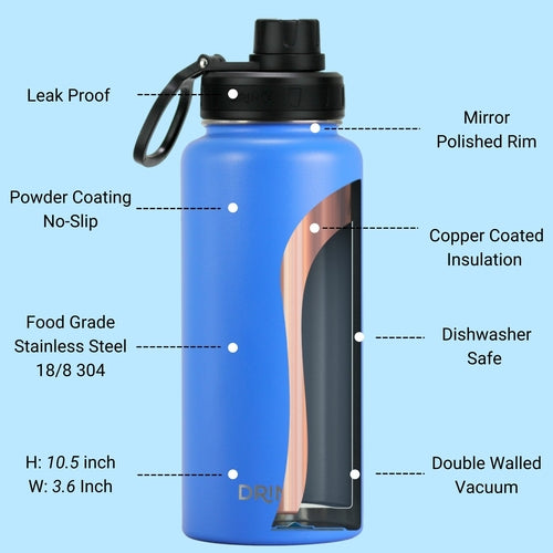 DRINCO® 32oz Stainless Steel Water Bottle – Royal Blue Insulated